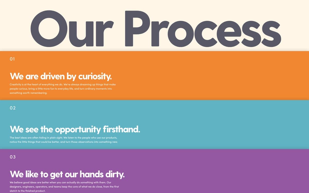 Glo: Our process, told in four colour-blocked steps
