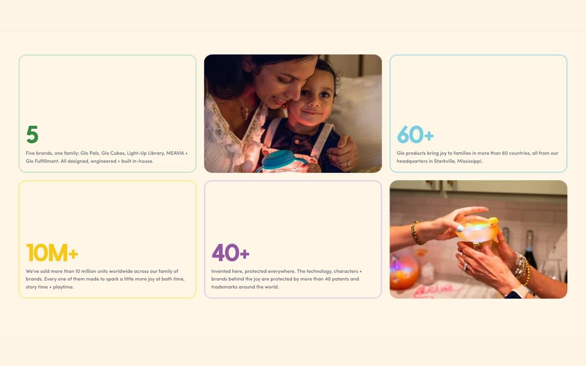 Glo: The brand's own numbers alongside real moments of play